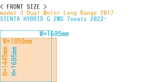 #model 3 Dual Motor Long Range 2017- + SIENTA HYBRID G 2WD 7seats 2022-